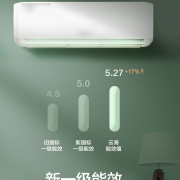 家用空调显示H4故障该怎么维修【家用空调售后指定参考价格】